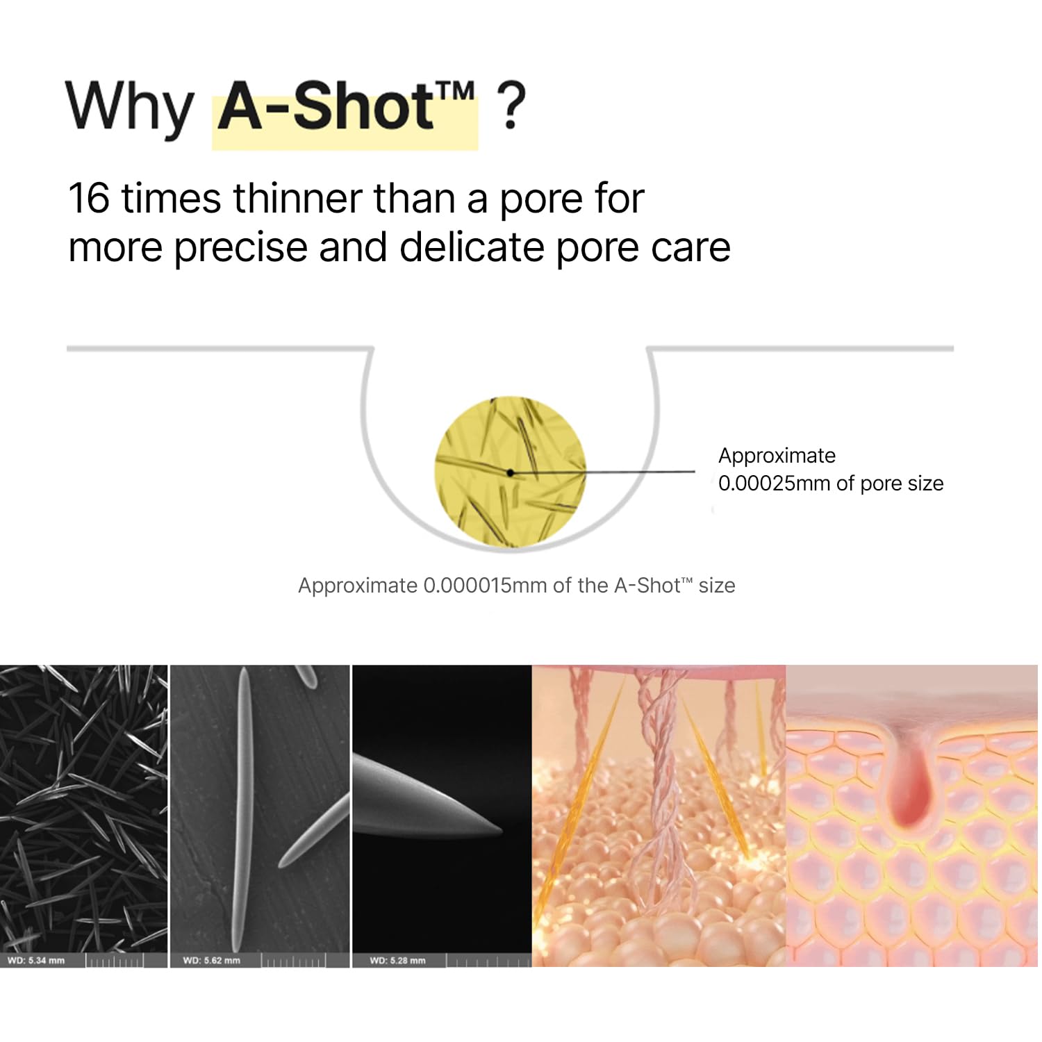Retinal Shot Tightening Booster – Pore & Wrinkle Serum