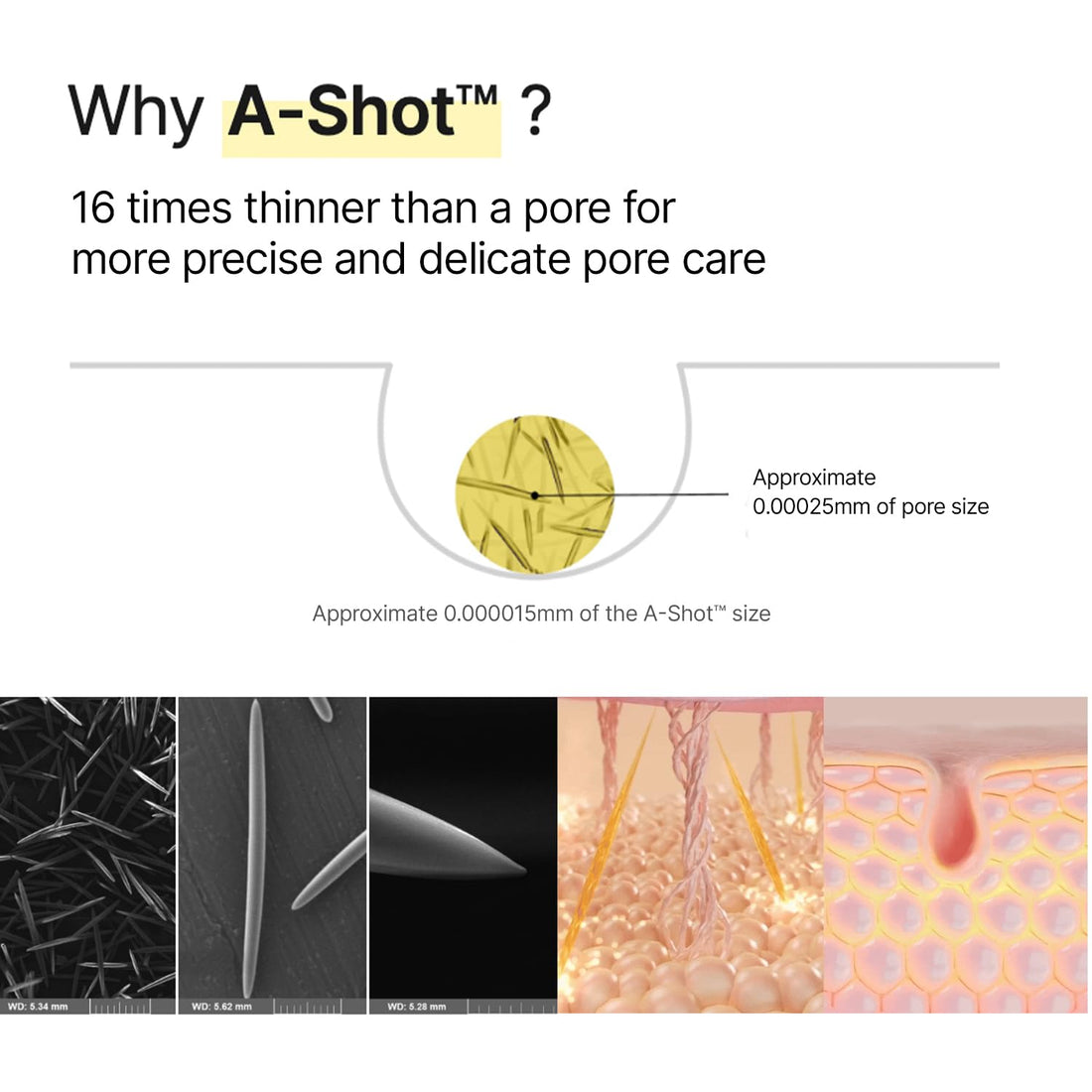 Retinal Shot Tightening Booster – Pore & Wrinkle Serum