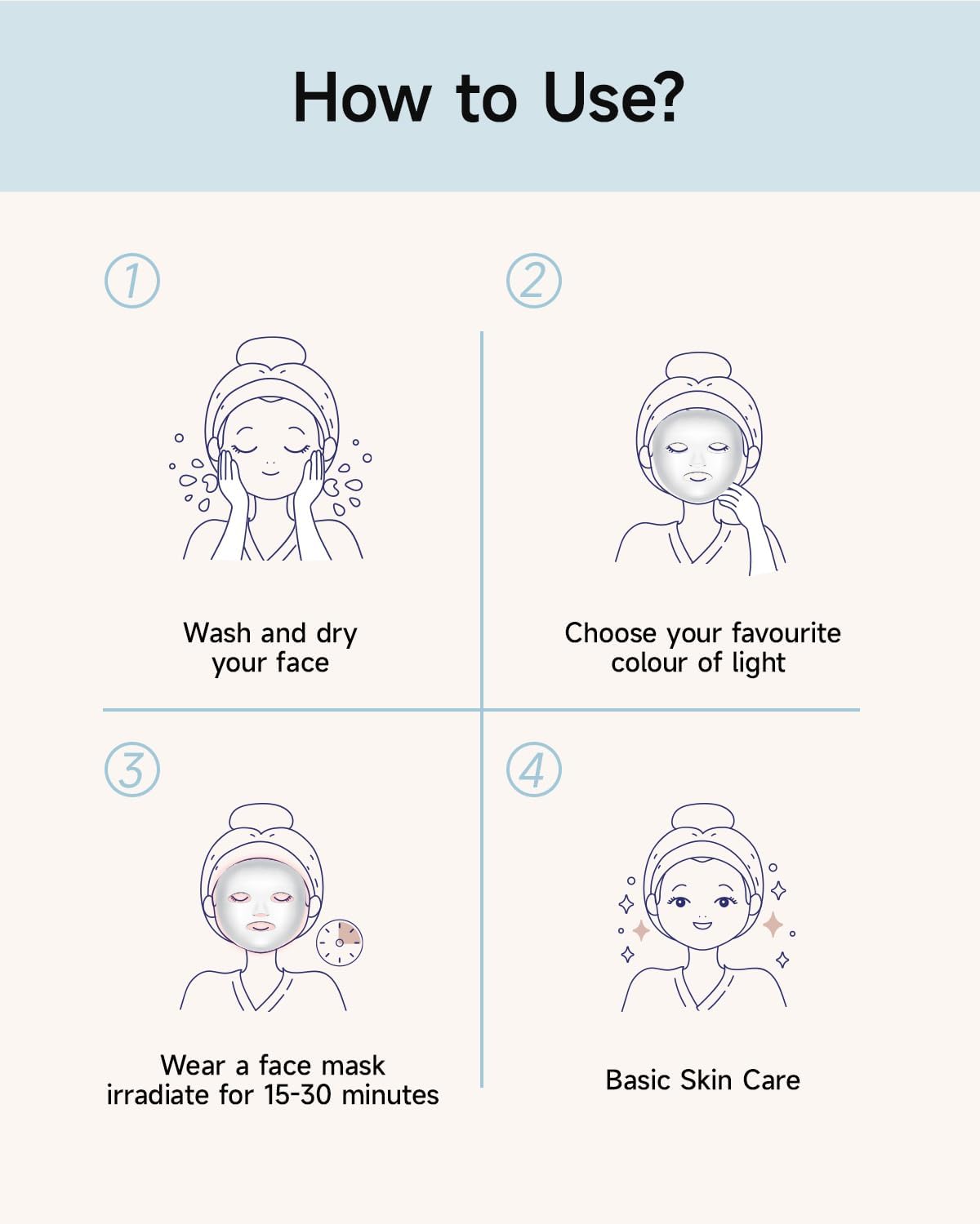 MOLAMOYA LED Light Therapy Mask Skin Rejuvenation