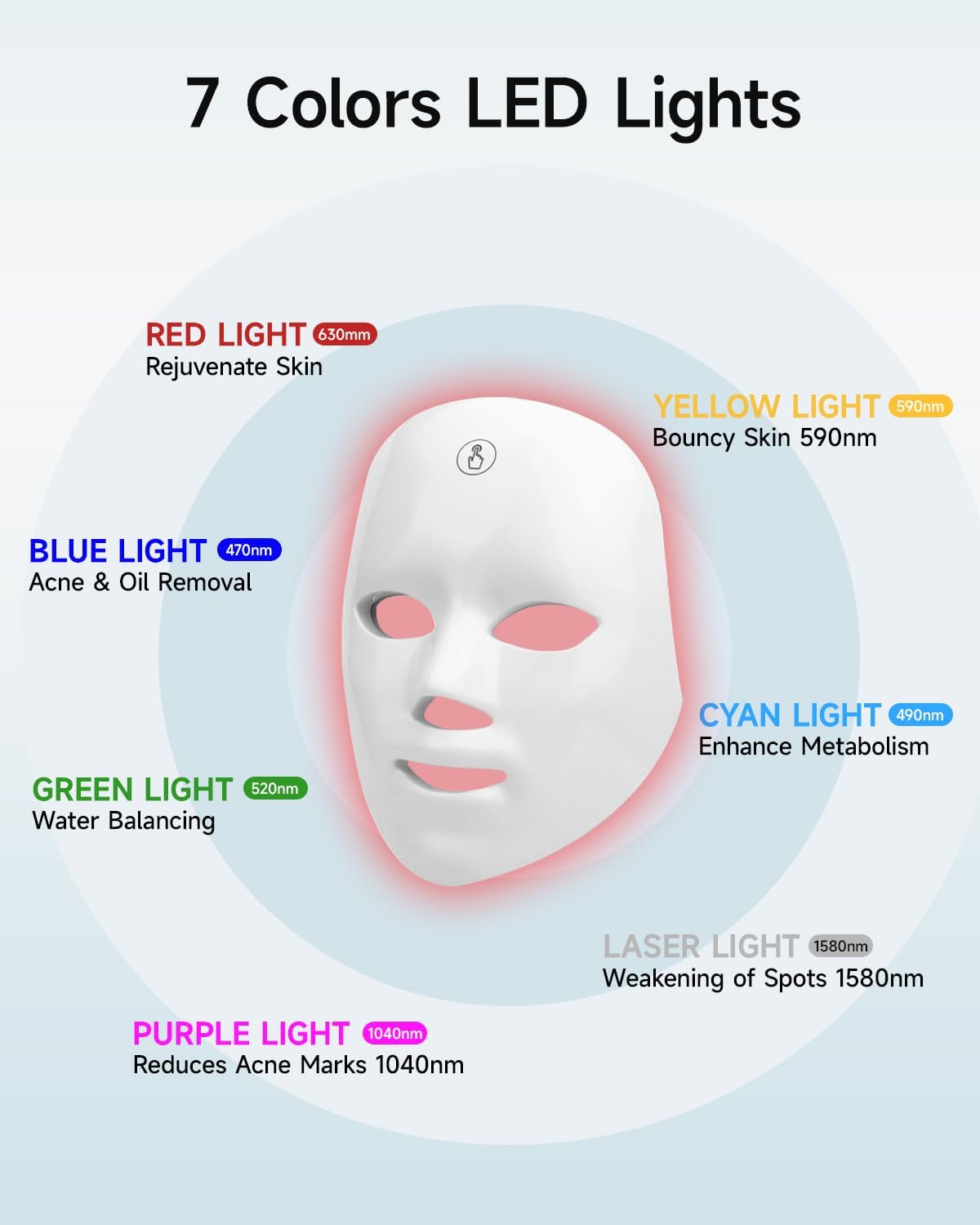 MOLAMOYA LED Light Therapy Mask Skin Rejuvenation