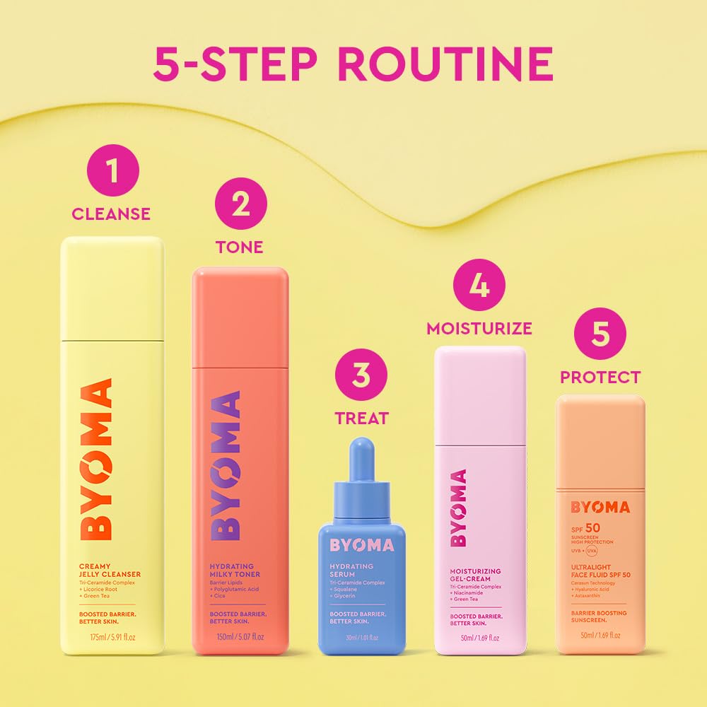 BYOMA Hydrating Milky Toner Dewy Skin Barrier Care