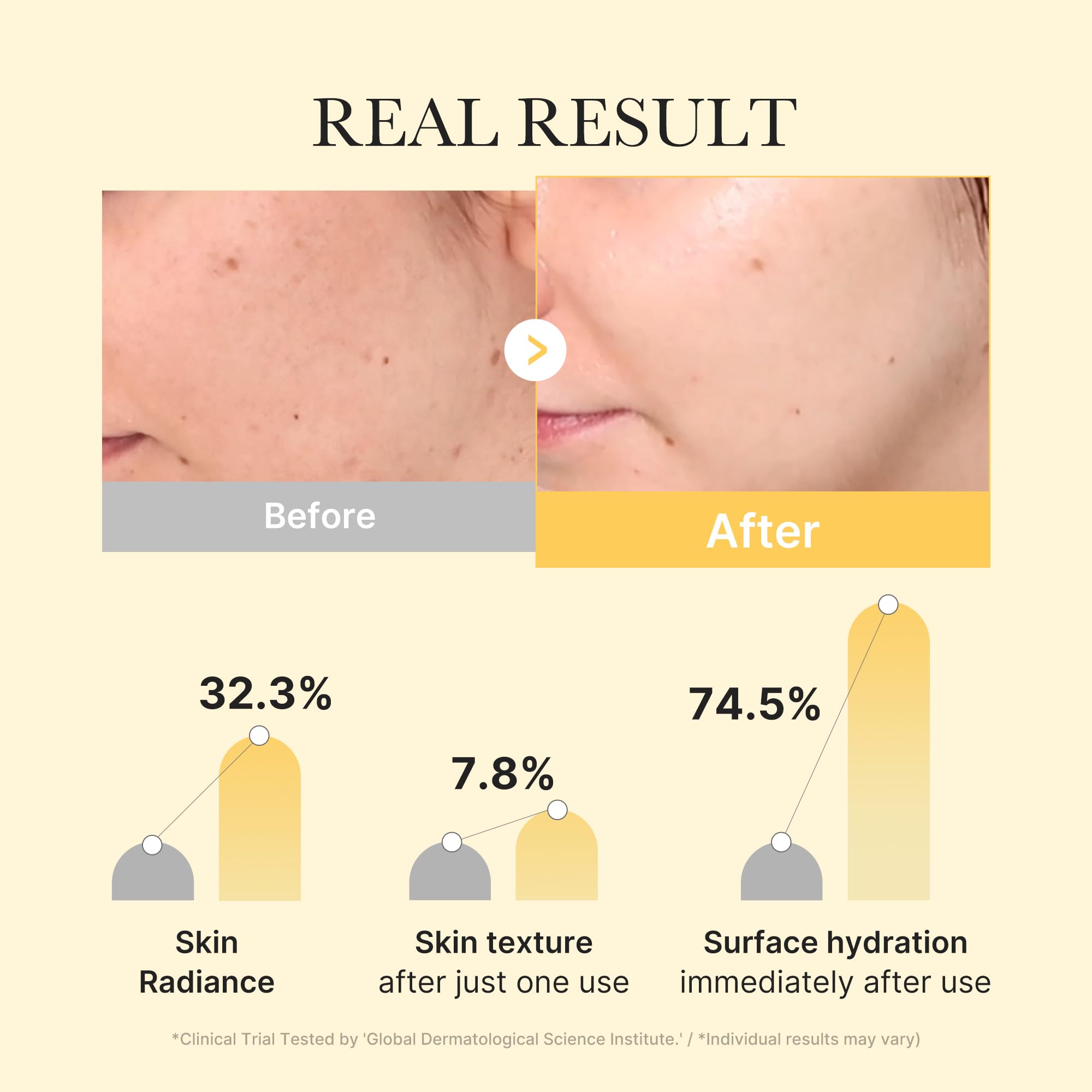 Medicube Collagen Night Wrapping Mask