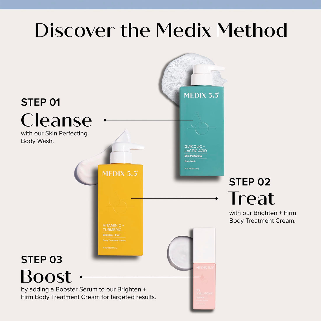 Medix 5.5 Argan Oil Cream Vitamin E Anti-Aging Care