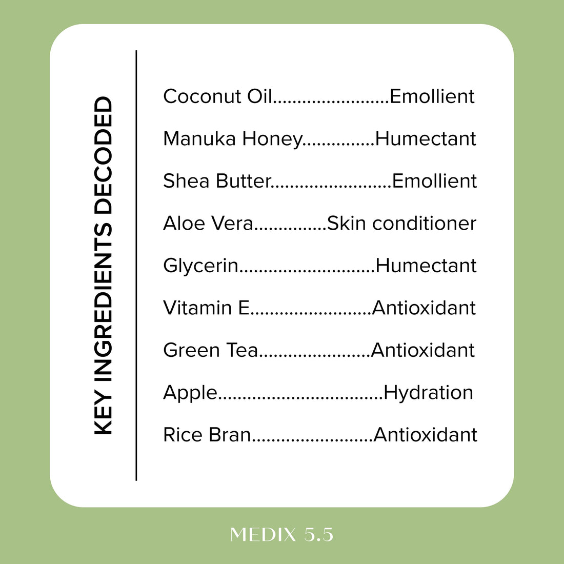 Medix 5.5 Argan Oil Cream Vitamin E Anti-Aging Care