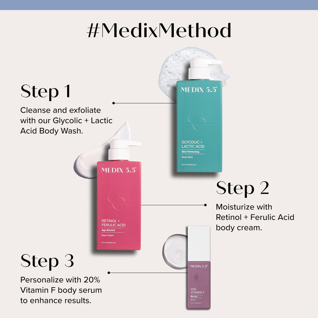 Medix 5.5 Argan Oil Cream Vitamin E Anti-Aging Care
