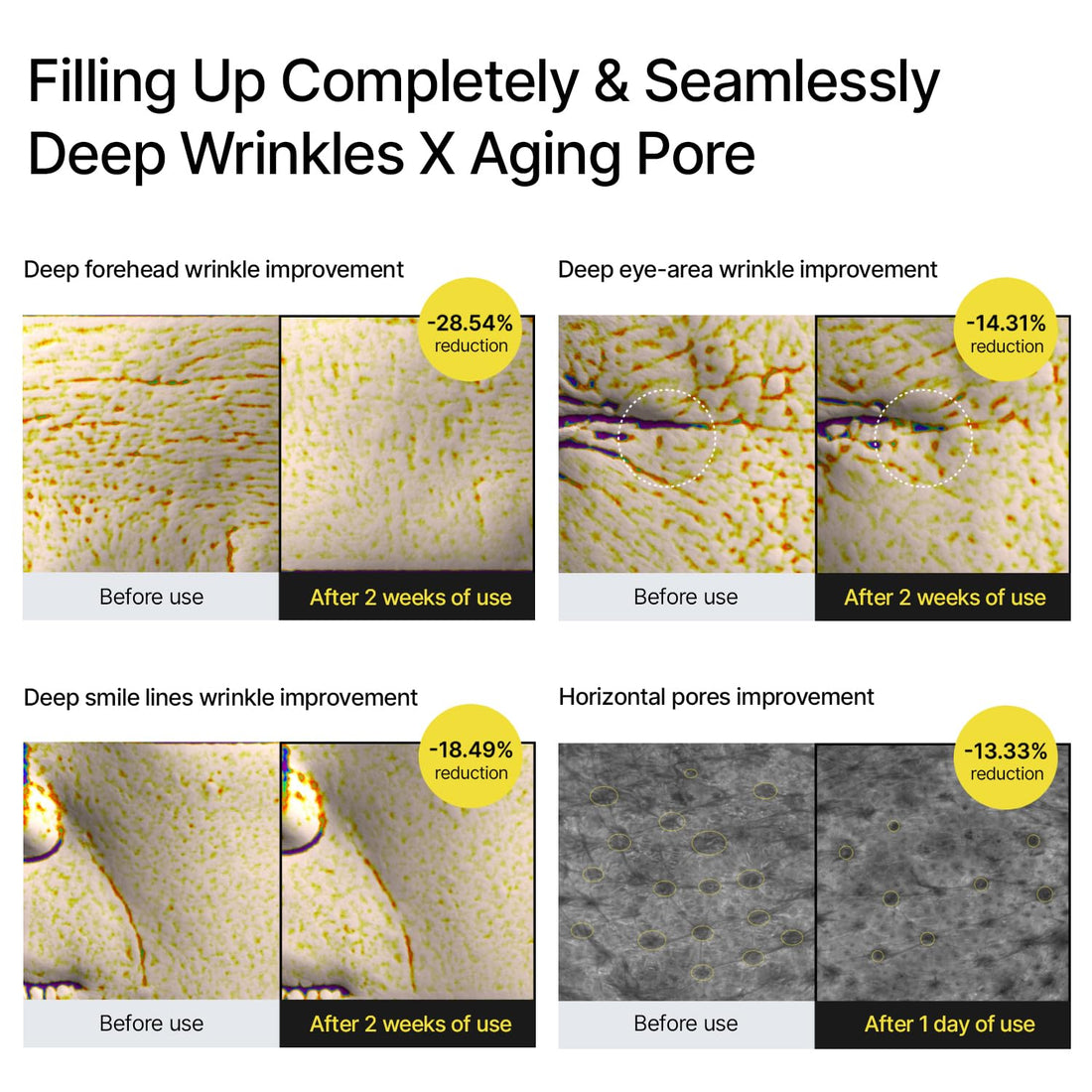 Retinal Shot Tightening Booster – Pore & Wrinkle Serum