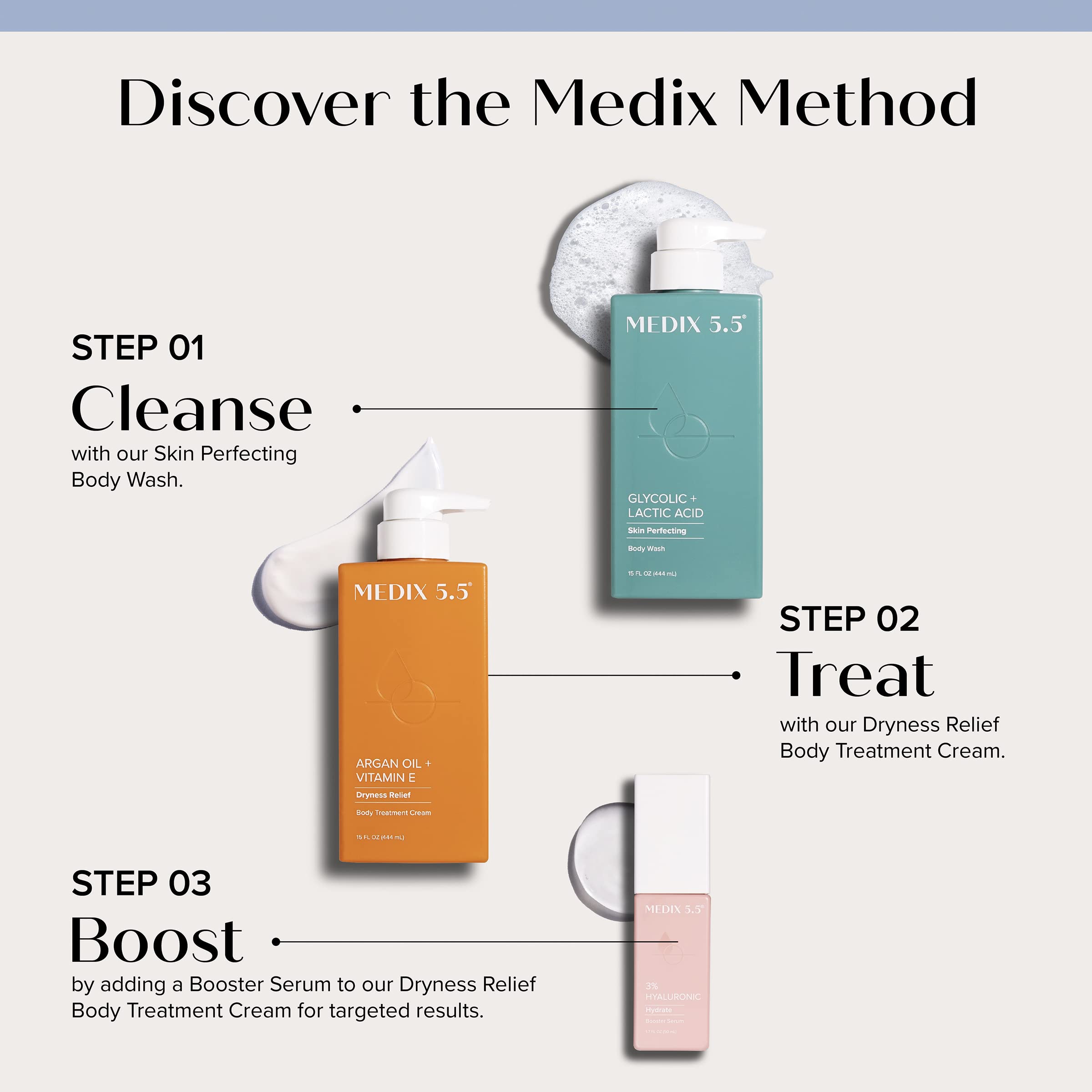 Medix 5.5 Argan Oil Cream Vitamin E Anti-Aging Care