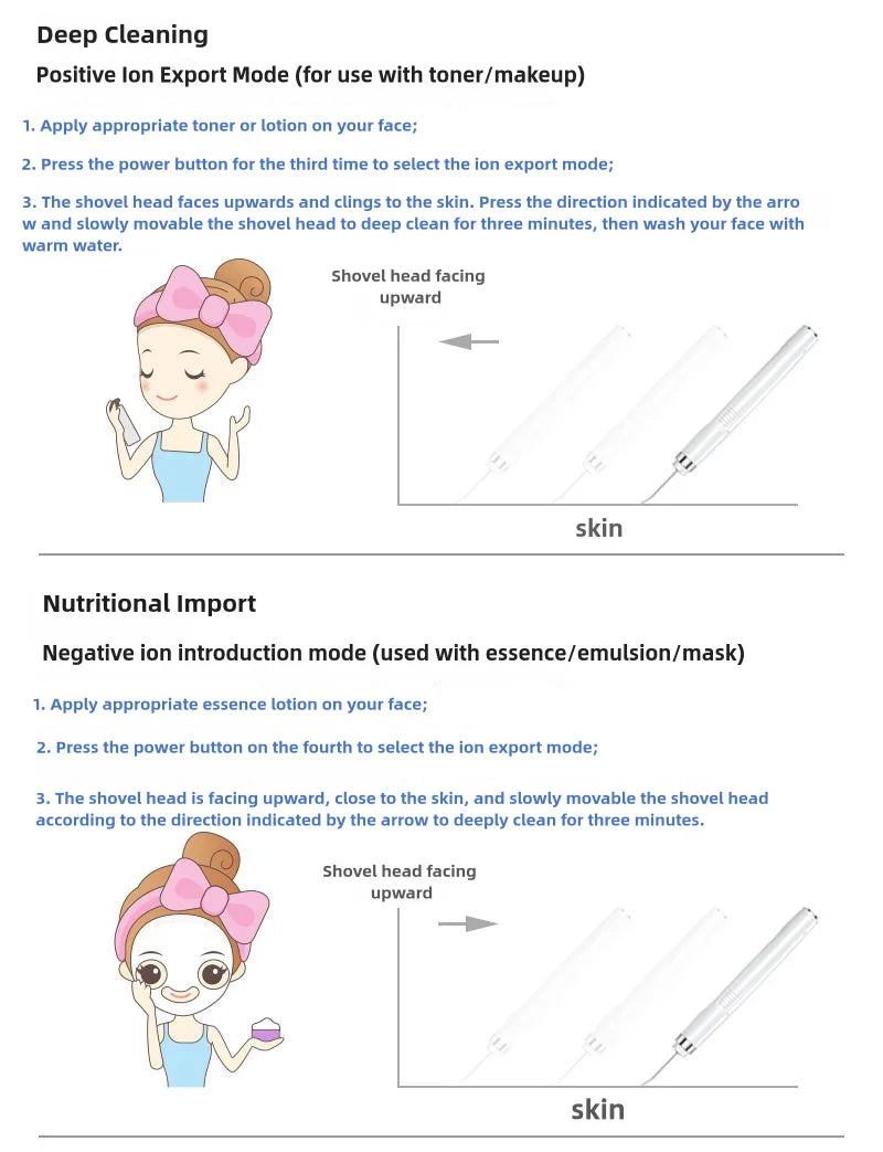Ultrasonic Skin Scrubber Deep Cleansing Device Tool