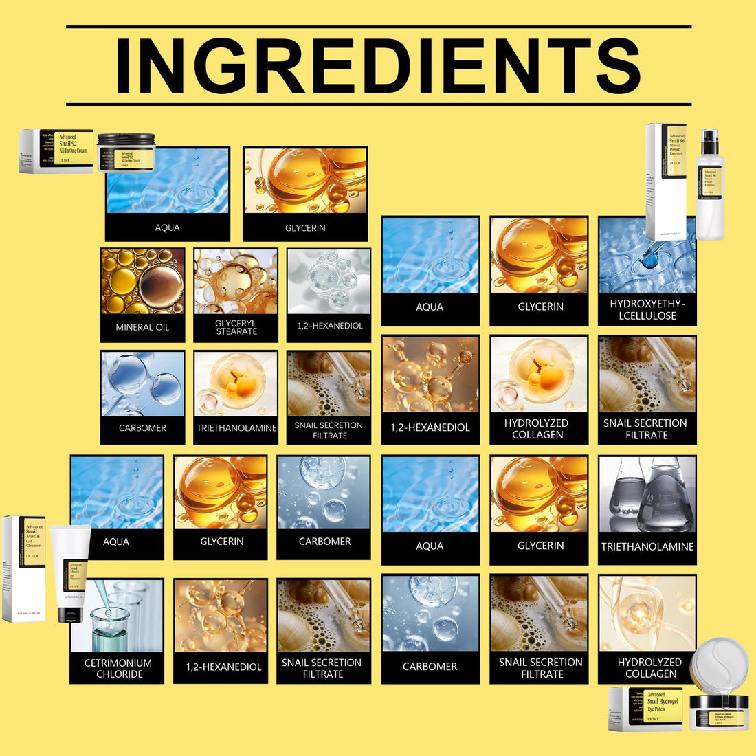 Snail Mucin Skincare Set 4-Step Glow Routine additional product view 14
