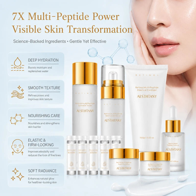 7-Piece Retinol & Multi-Peptide Skincare Set how-to-use routine order