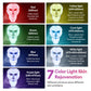 7-Color LED Facial Mask for Skin Rejuvenation