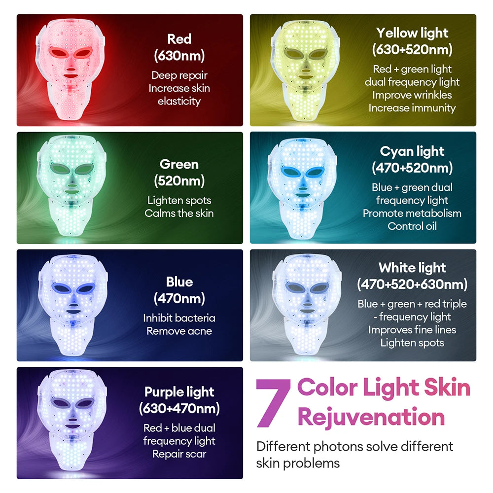 7-Color LED Facial Mask for Skin Rejuvenation