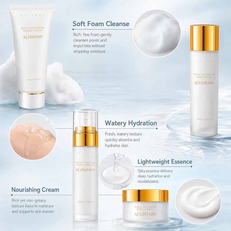 7-Piece Retinol & Multi-Peptide Skincare Set the individual products in the set