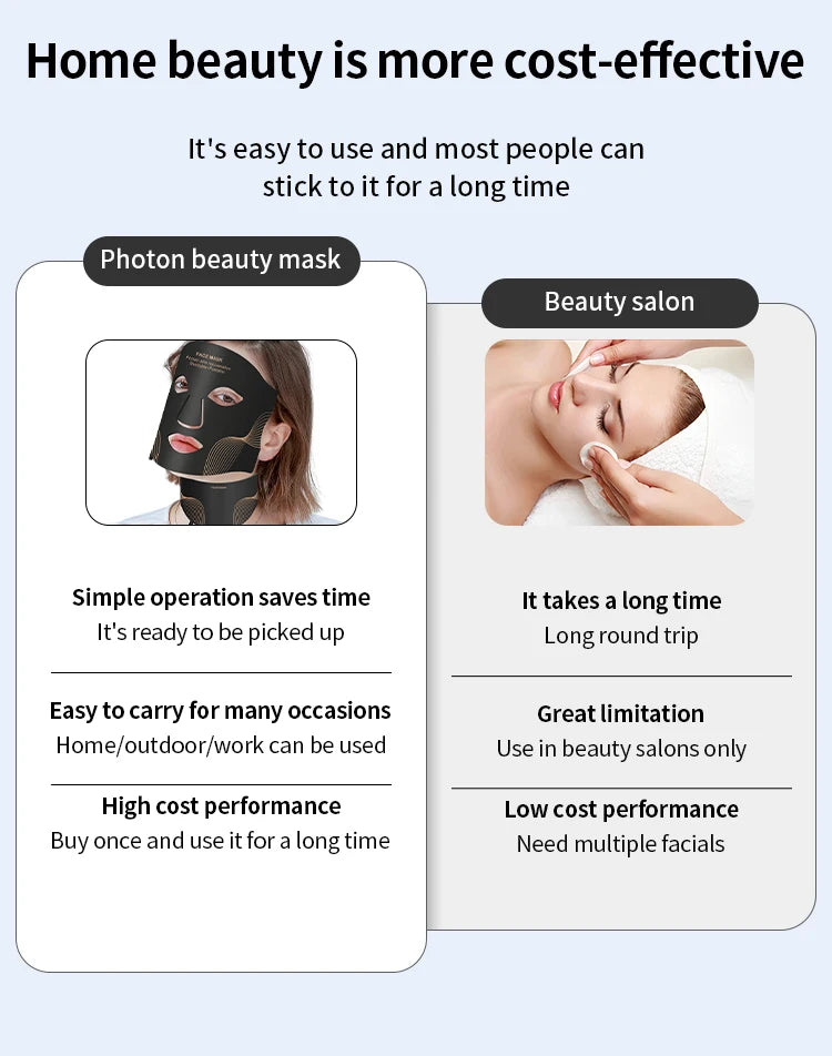 7-Color LED Face & Neck Mask Wireless Red Light Therapy type1 set no box variant