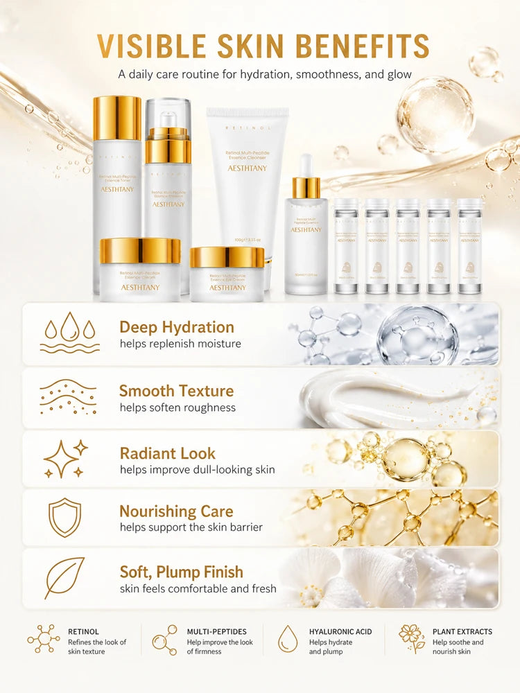 7-Piece Retinol & Multi-Peptide Skincare Set additional product view 15
