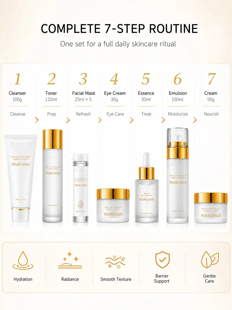 7-Piece Retinol & Multi-Peptide Skincare Set additional product view 11