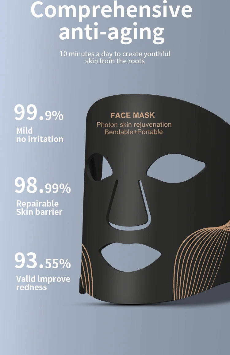7-Color LED Face & Neck Mask Wireless Red Light Therapy type2 set nobox variant