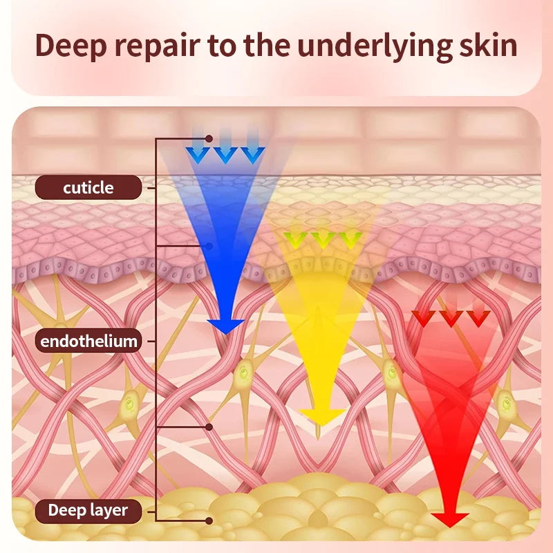 7-Color LED Face & Neck Mask Wireless Red Light Therapy controls and light-mode settings