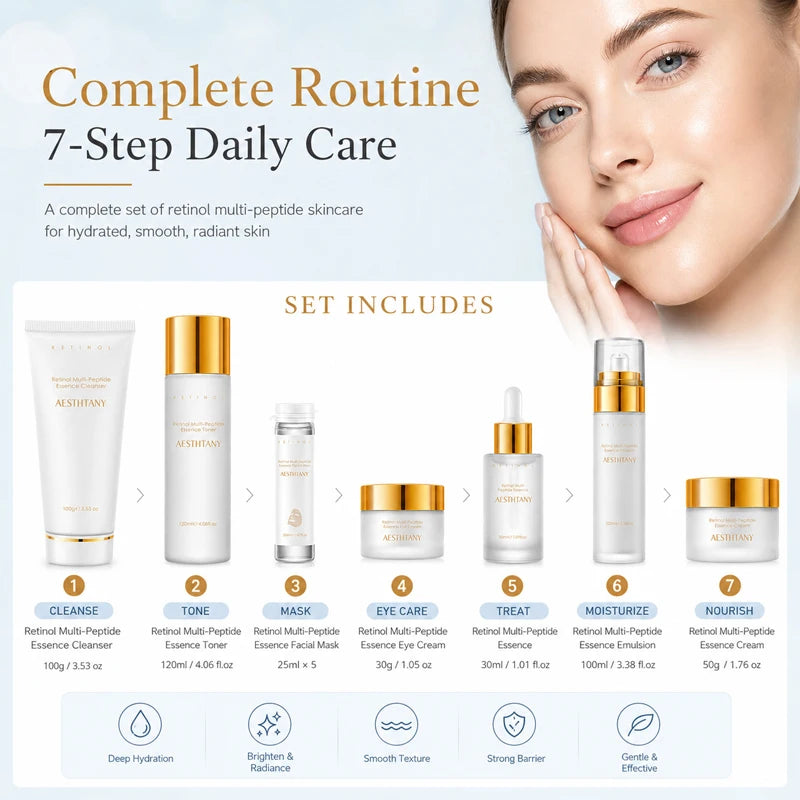 7-Piece Retinol & Multi-Peptide Skincare Set the outer packaging box