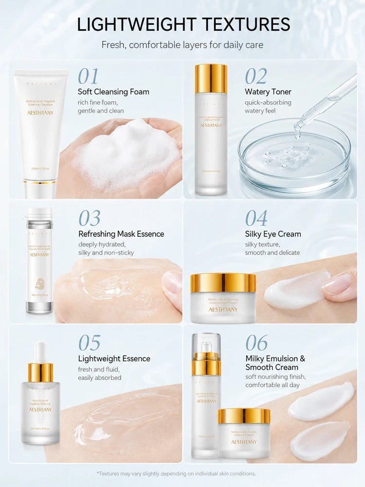 7-Piece Retinol & Multi-Peptide Skincare Set additional product view 14