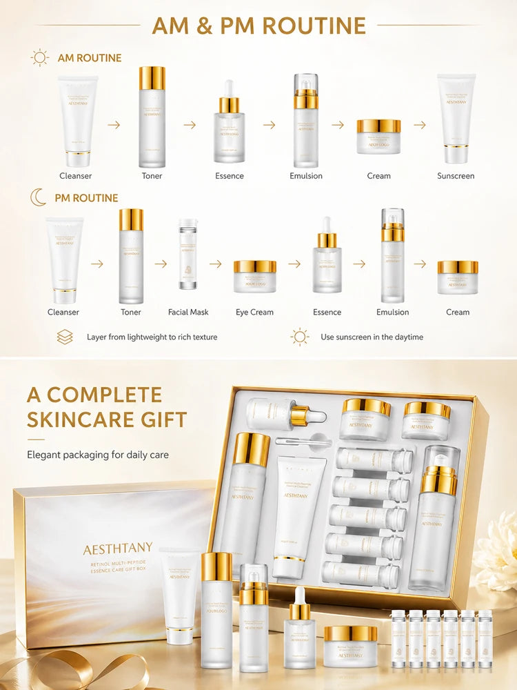 7-Piece Retinol & Multi-Peptide Skincare Set additional product view 18