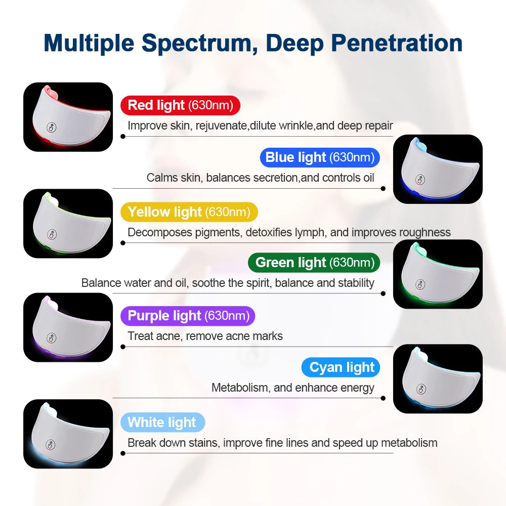 LED Facial Mask 7 Colors Neck Therapy Anti-Aging Care