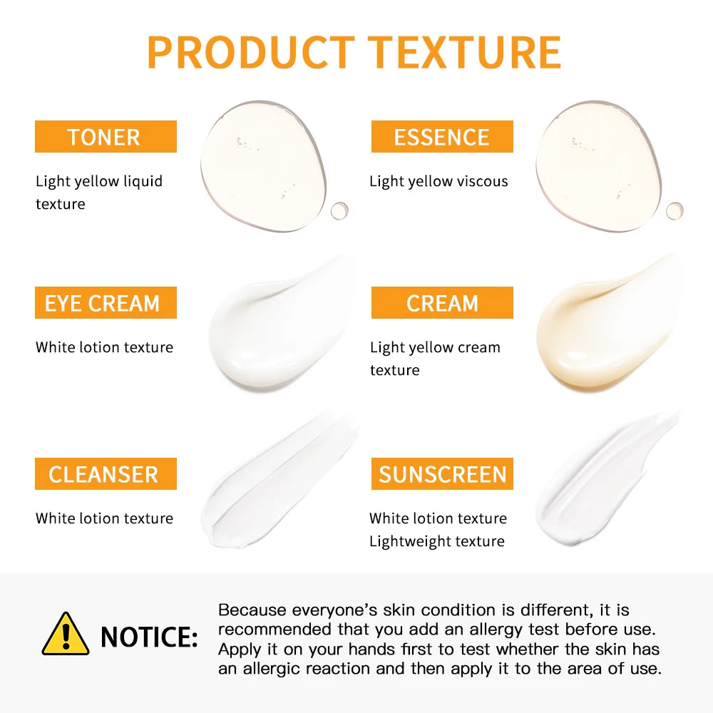 Lakerain Vitamin C Skincare Set key ingredients across the set