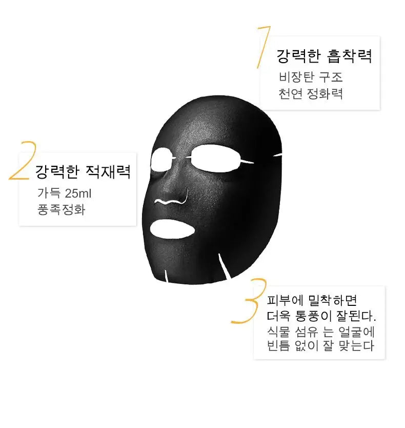 FONCE Black Sea Salt Bubble Mask Deep Cleansing additional product view 10