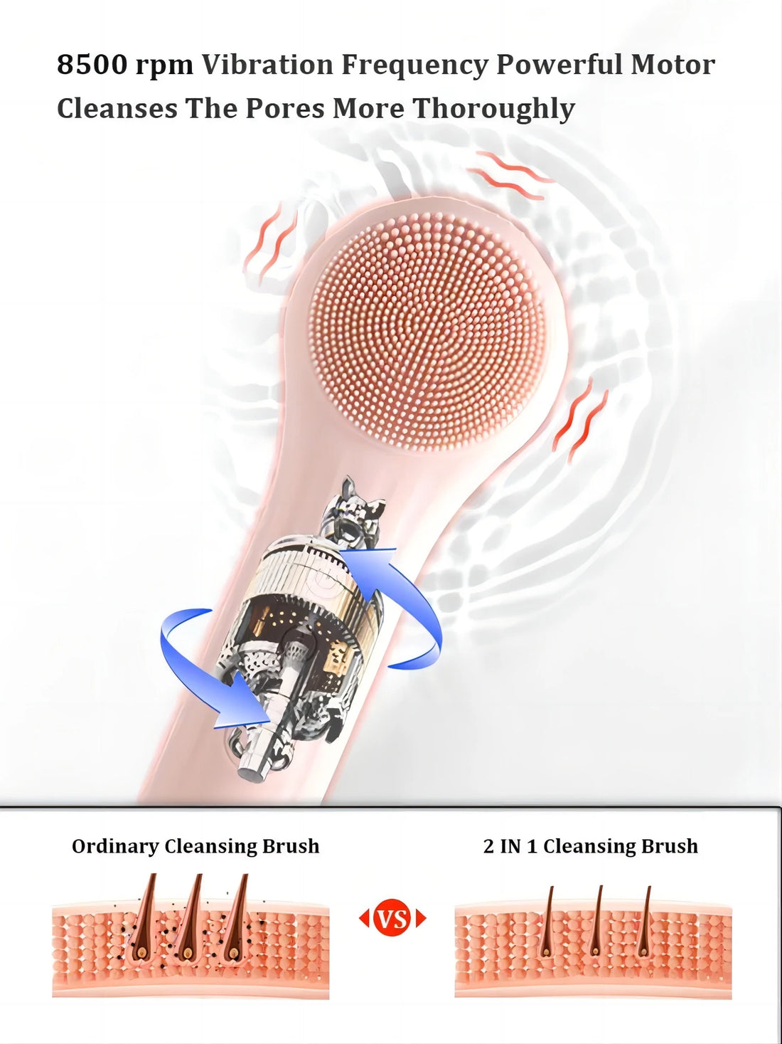 Silicone Electric Face Cleansing Brush Waterproof