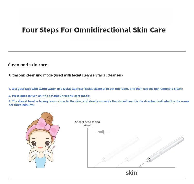 Ultrasonic Skin Scrubber Deep Cleansing Device Tool