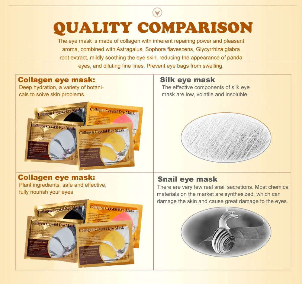 Gold Collagen Eye Mask Firming Hydrating Patches 20pcs