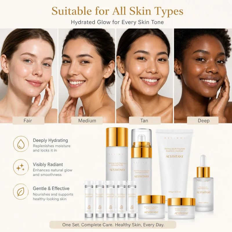 7-Piece Retinol & Multi-Peptide Skincare Set key ingredients across the set