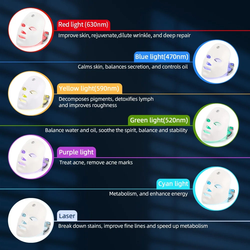 LED Facial Mask 7 Colors Neck Therapy Anti-Aging Care