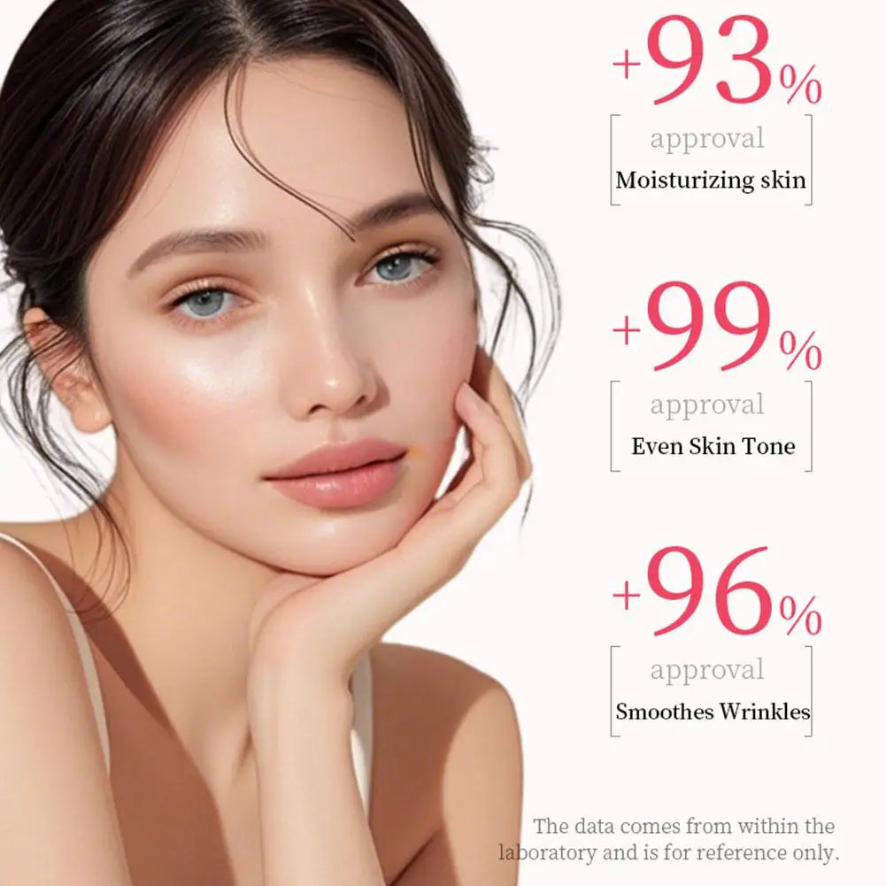 5-in-1 Hydrating Facial Serum for Fine Lines key ingredients highlighted
