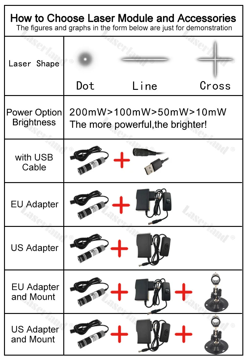 532nm Green Laser Line Module Generator Projector Swamp Haunted House Effects