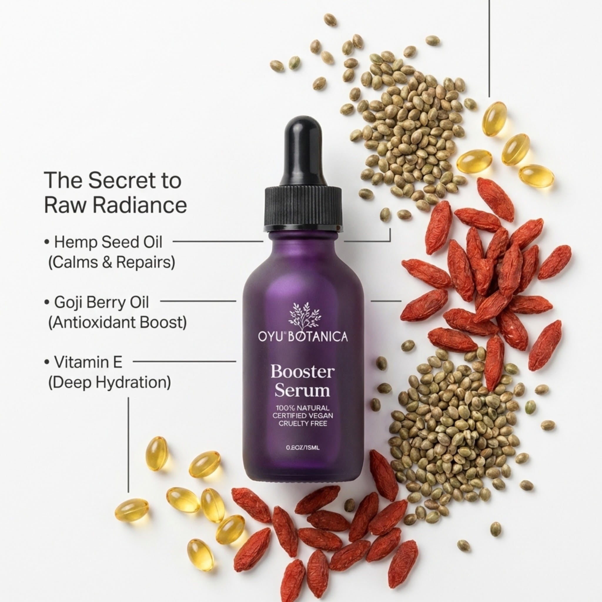 Oyu Botanica Sensitive Skin Bakuchiol Booster Serum key ingredients highlighted